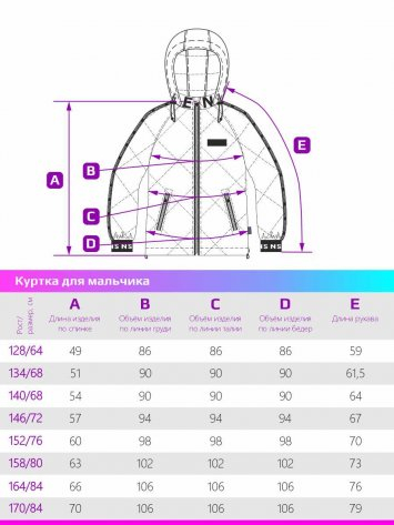 Куртка 4м3321 красный