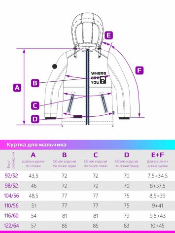 Куртка 4м1521 красный