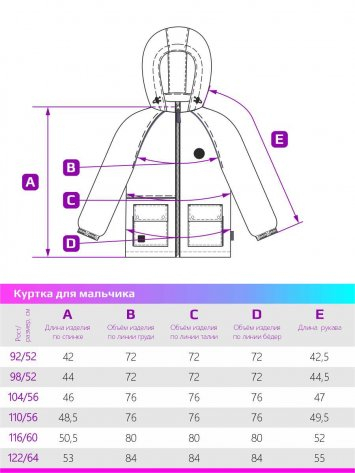 Куртка 4м1921 горчичный