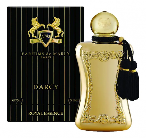 Парфюмерия Премиум( копия)