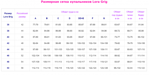 new-women