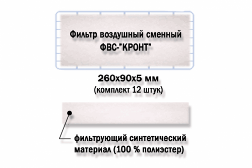 Фильтры воздушные сменные ФВС-Кронт (12 шт.)(к дезару 2,3,4,5,7)