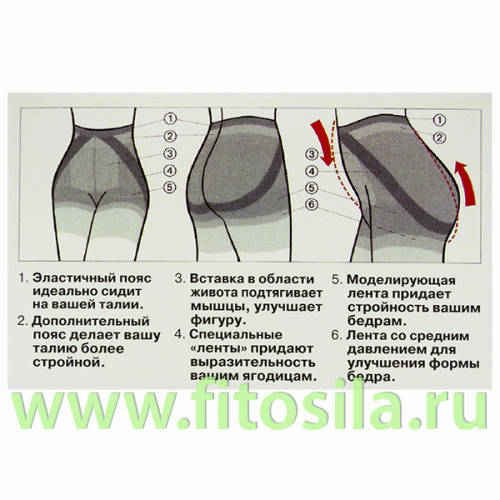 Шорты Lift Up Моделирующие (Бразильский эффект) 