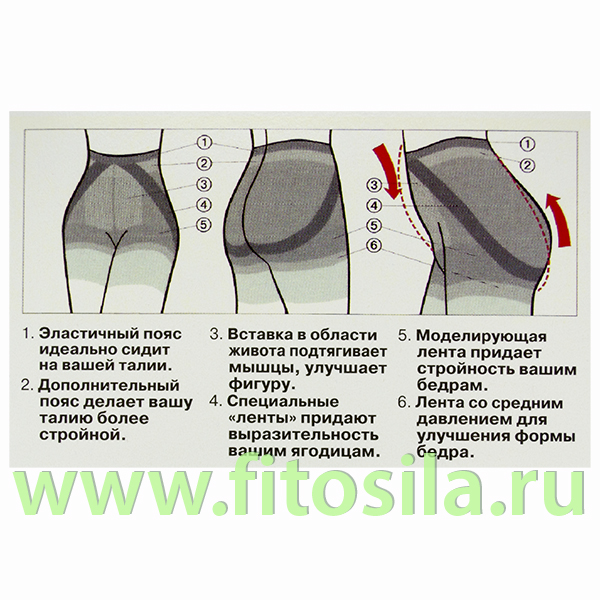 Шорты Lift Up Моделирующие (Бразильский эффект)