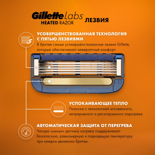 Gillette Labs Мужская Бритва с подогревом( станок+2 кассеты) СП
