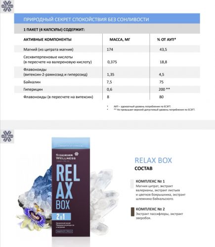 RELAX Box / Защита от стресса - Набор Daily Box 