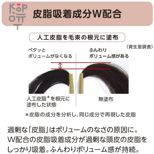 SHISEIDO TSUBAKI Damage Care Концентрированный бальзам-уход для поврежденных волос с маслом камелии, 180гр.
