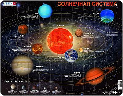 SS1 - Солнечная система (Русский)