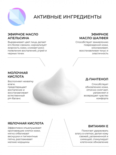 Пенка для умывания «Глубокое очищение» с фруктовыми кислотами