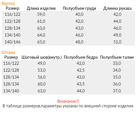 Комплект мембранный, термофаб STEEN AGE