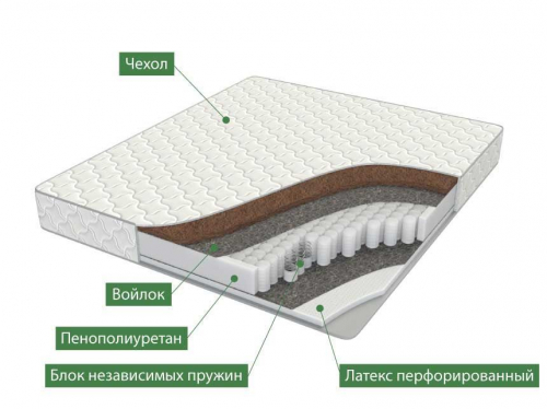 Матрас Атлантик