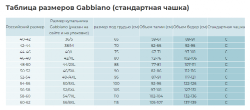 Таблица размеров Gabbiano