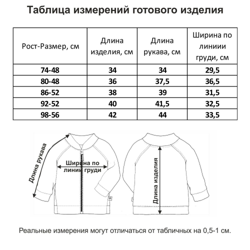 Куртка на молнии