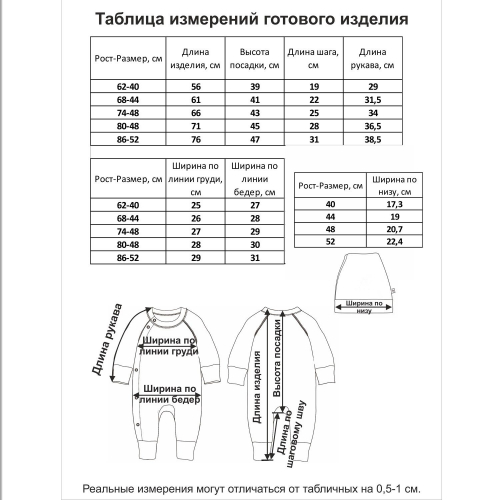 Комплект (комбинезон и шапочка)