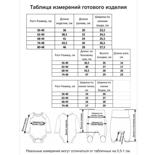 Комплект (боди и ползунки)