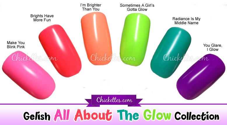 GELISH MINI