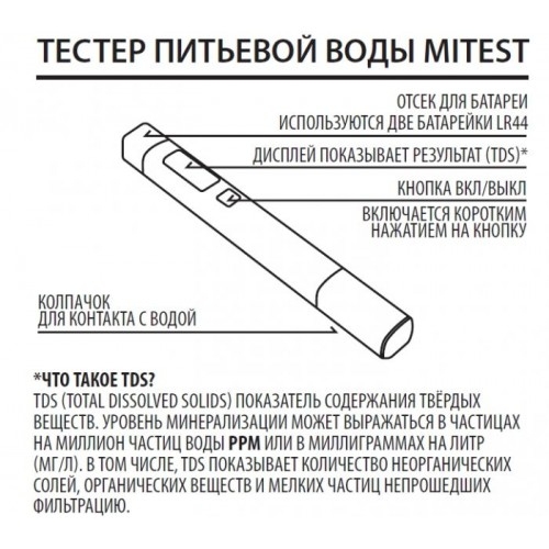 Тестер воды Xiomi MiTest