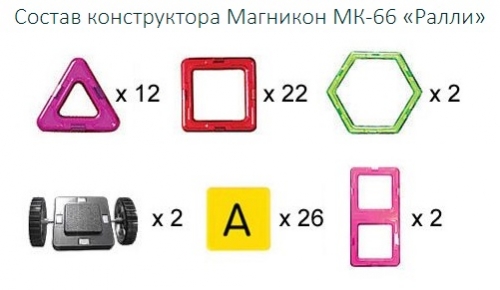 МАГНИКОН МК-66