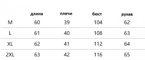 Куртка женская демисезон