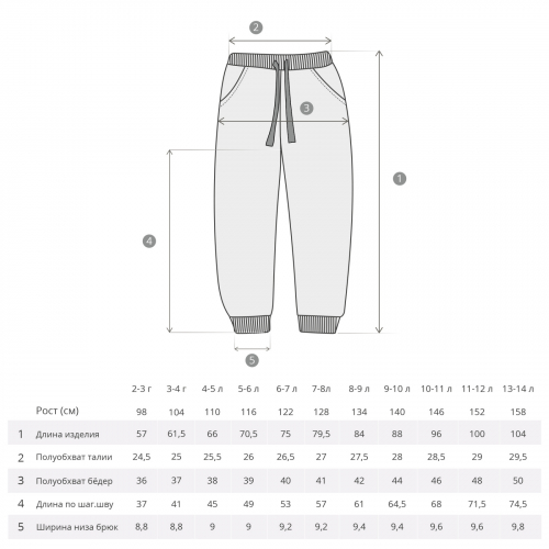 Брюки ДМ 'Basic'