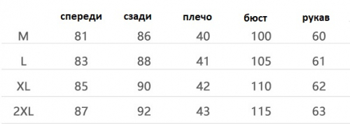 1700р. 2500р. Куртка зимняя синтепух