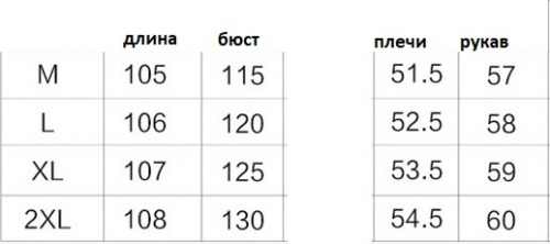 2060р. 3000р. Зимнее пальто синтепух