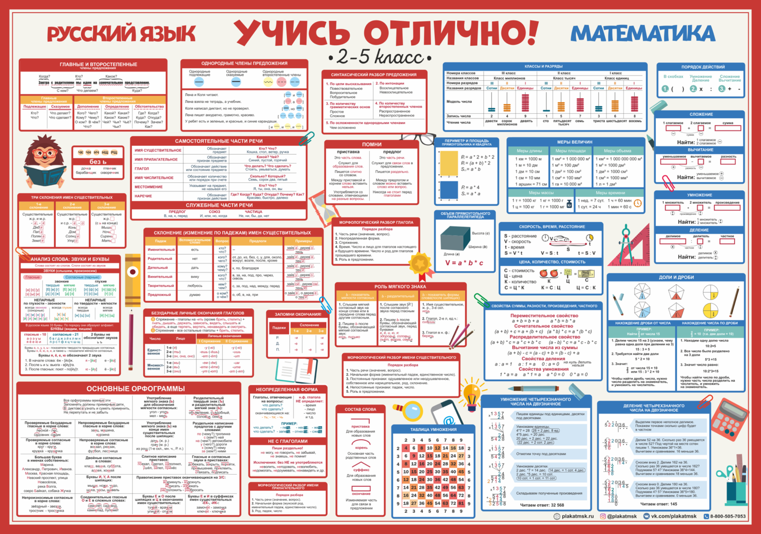 Исследовательский проект по русскому языку начальная школа