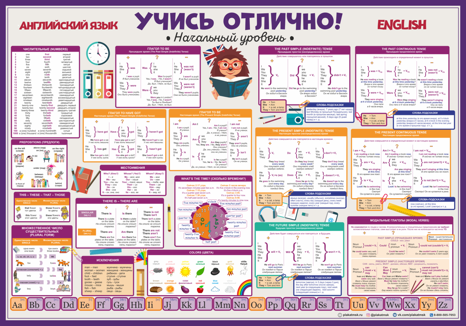 Подсказки для дома. Плакат английский язык. Плакаты для школы. Плакаты по английскому языку. Плакан на английский язык.