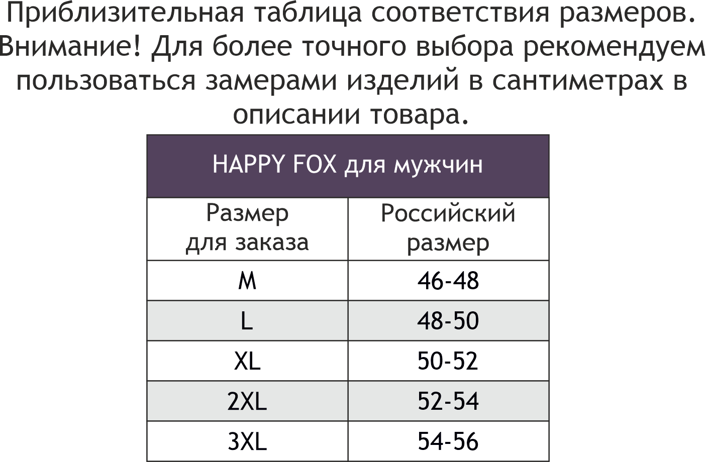 Happy размер. Happy Fox Размерная сетка для Нижнего белья. Happy Fox Размерная сетка мужской. Happy Fox нижнее белье Размерная сетка женская.