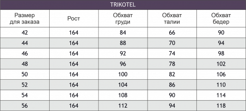 Trikotel, Женская пижама TRIKOTEL