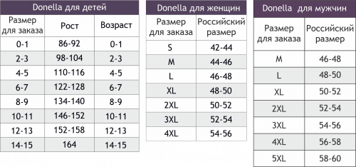 Donella, Мужские трусы 2шт. Donella