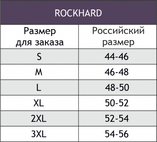 Rockhard, Трусы мужские ROCKHARD