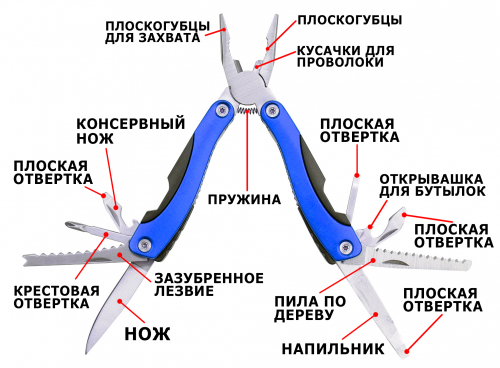 Мультиинструмент (с плоскогубцами), 15 предметов, 15,5см, в чехле, цв. синий (металл) (86-014) (240)