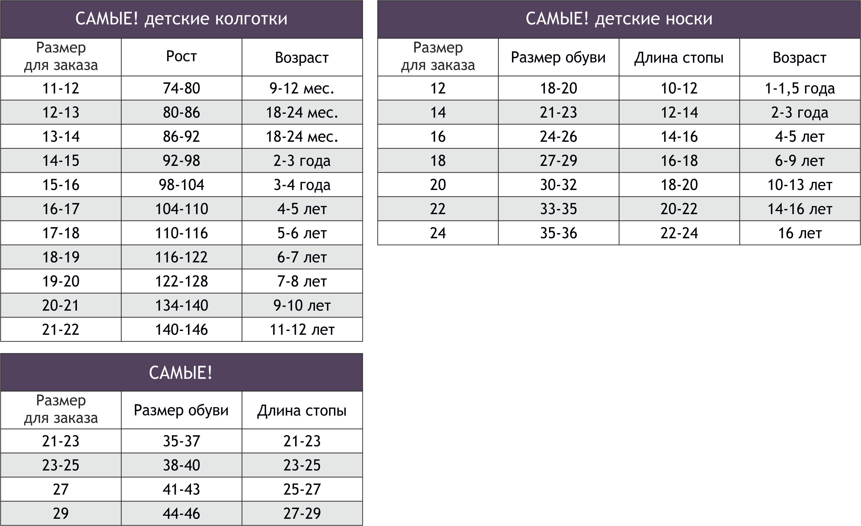 Самые!, Носки мужские САМЫЕ!