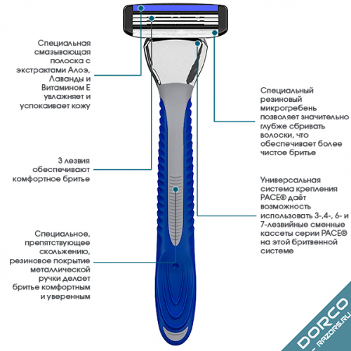 Dorco PACE 3 CROSS TRC 1005 (Станок+ 5зап)3