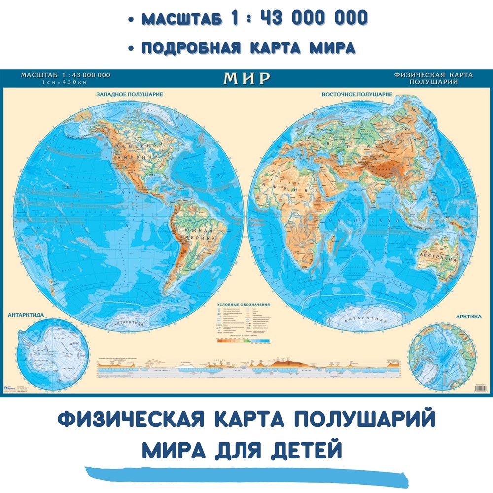 Политическая карта полушарий с материками и океанами