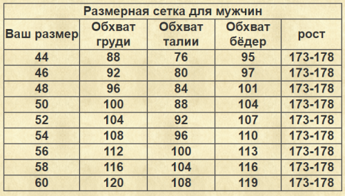 Мужская размерная сетка. Каприз