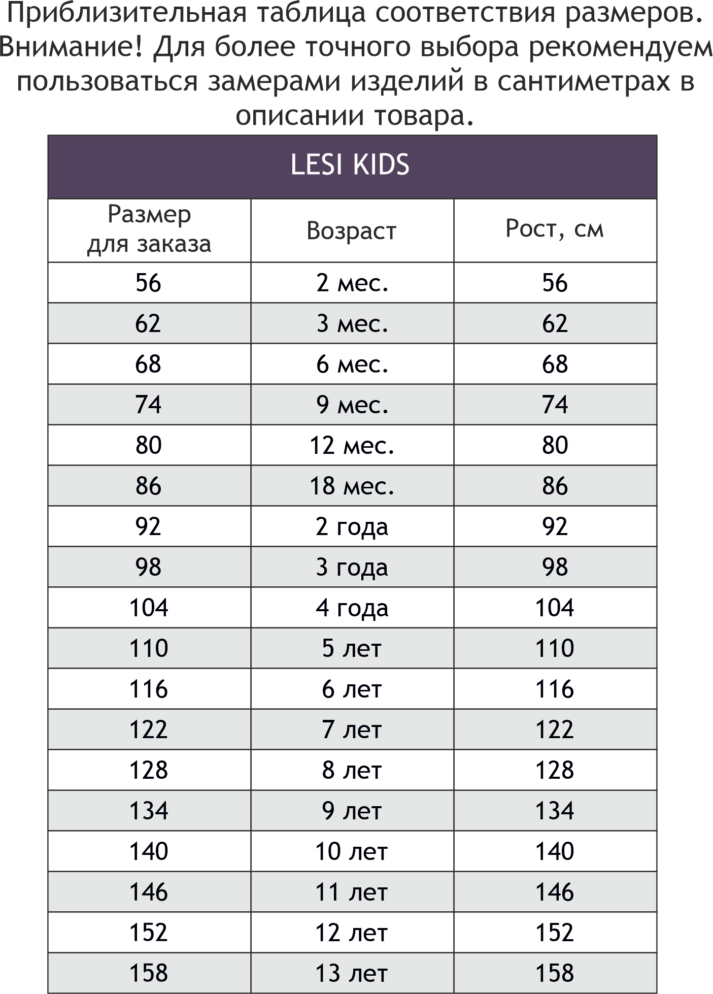 LESI KIDS, Детский комбинезон LESI KIDS