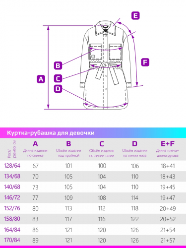 КУРТКА 4м0822 пудровый