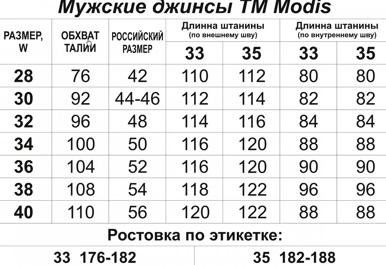 Размер одежды джинс. Джинсы Модис женские Размерная сетка. Модис Размерная сетка женской одежды.