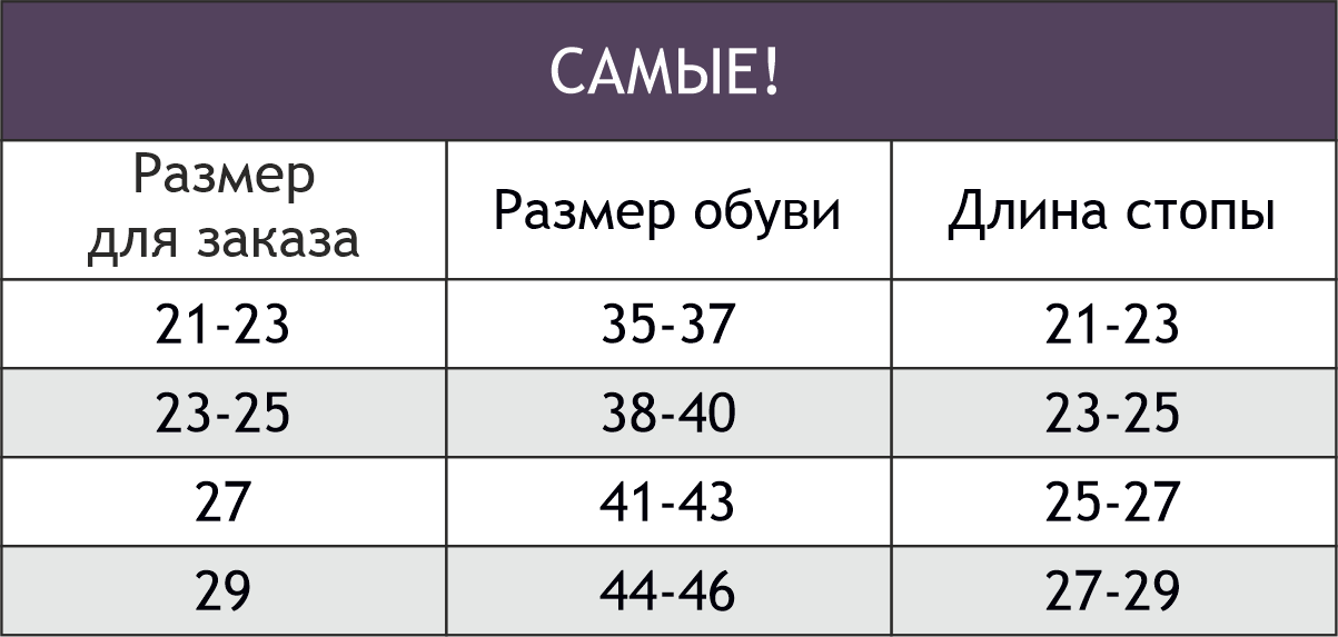 САМЫЕ!, Укороченные женские носки с контрастной стопой