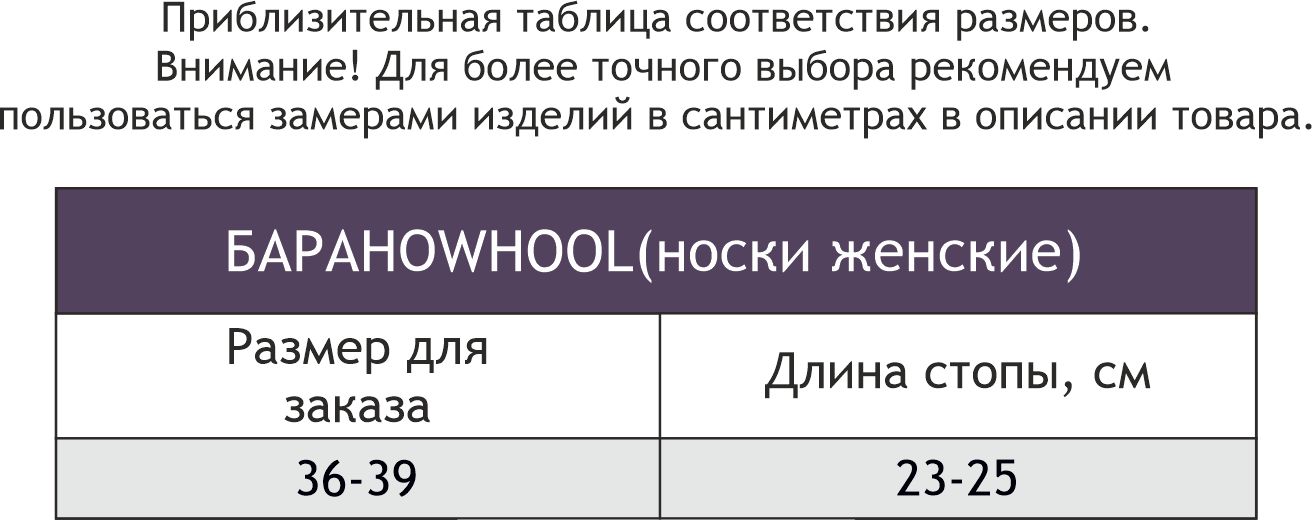 БАРАНОWOOL, Женские носки