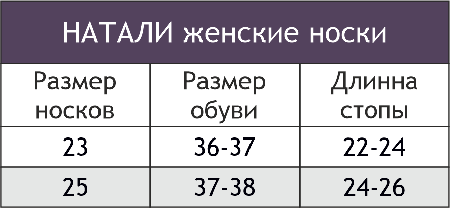 Натали 37, Женские носочки Турист, укороченные