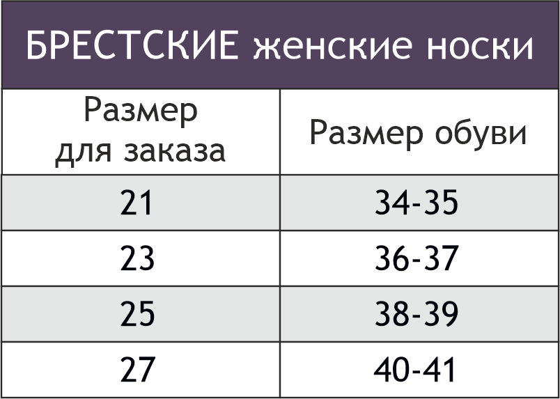 Брестские, Носки женские с рисунком пантерой