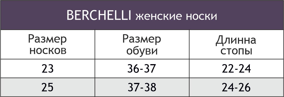 Berchelli, Набор женских носочков Акцент, 6 пар