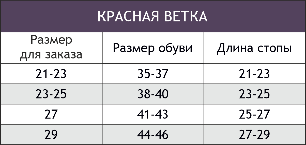 Красная ветка, Женские носки с ослабленной резинкой