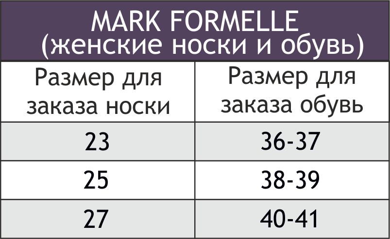 Mark Formelle, Женские носки