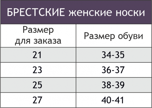 Брестские, Женские махровые носки