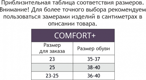 Comfort+, Укороченные женские носки