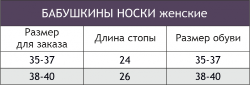 Бабушкины носки, Женские носки